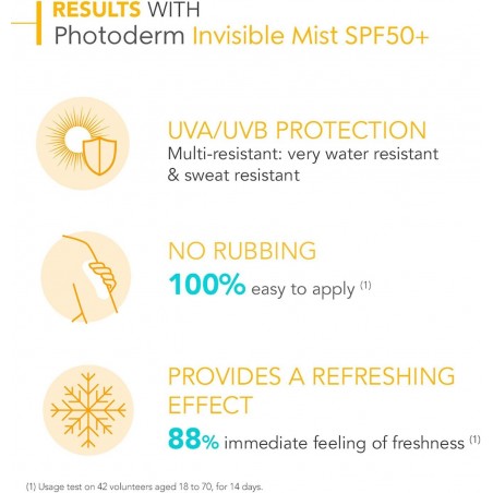 bioderma-photoderm-brume-invisible-spf50-150ml-2.jpg