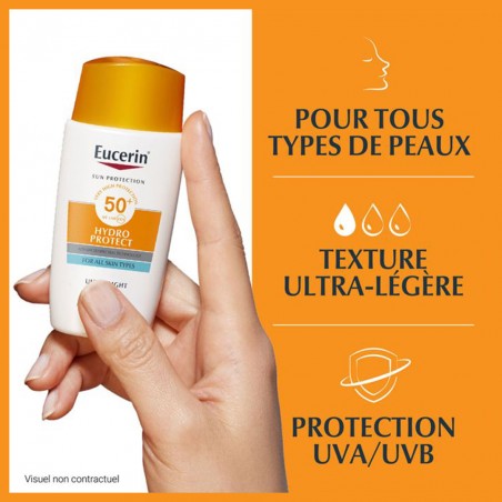 eucerin-sun-hydro-protect-fluide-spf-50-50ml-4.jpg